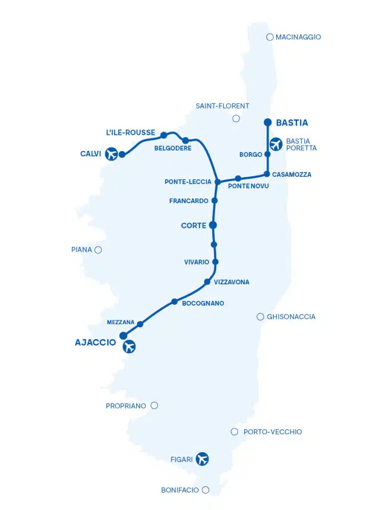 Carte des chemin de fer et la façon dont la corse est desservis